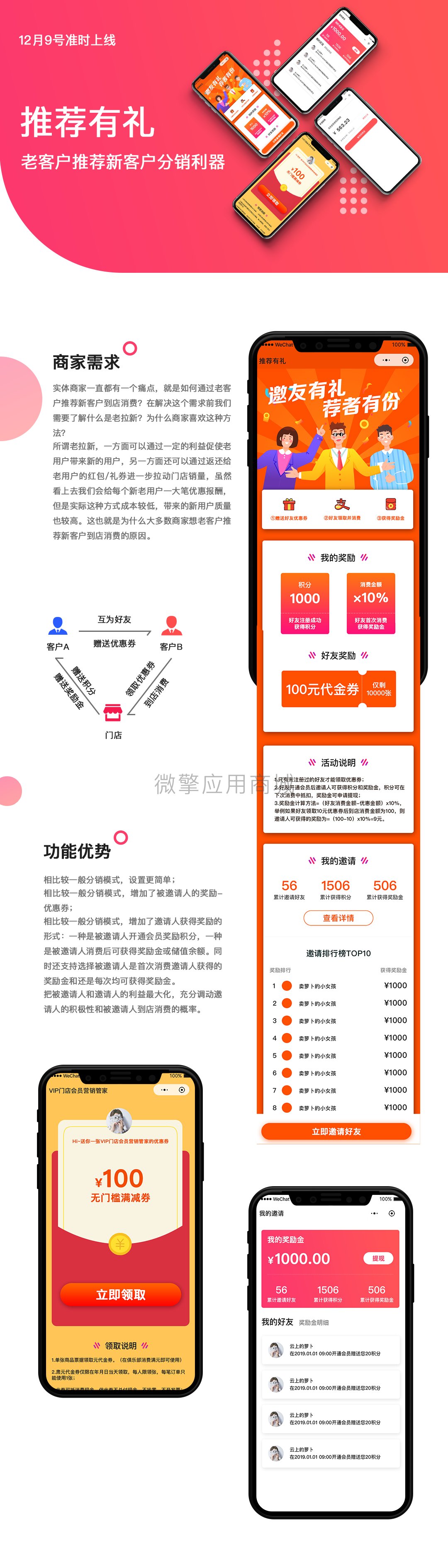 VIPSHOP门店会员营销管家-1.4.0高级版_单商户多门店