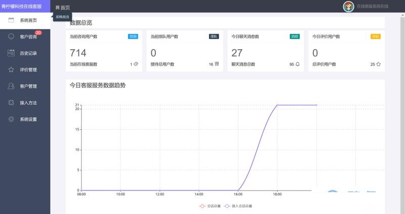 PHP 在线客服系统源码 在线IM源码 支持自动刷新 网页即时接收消息