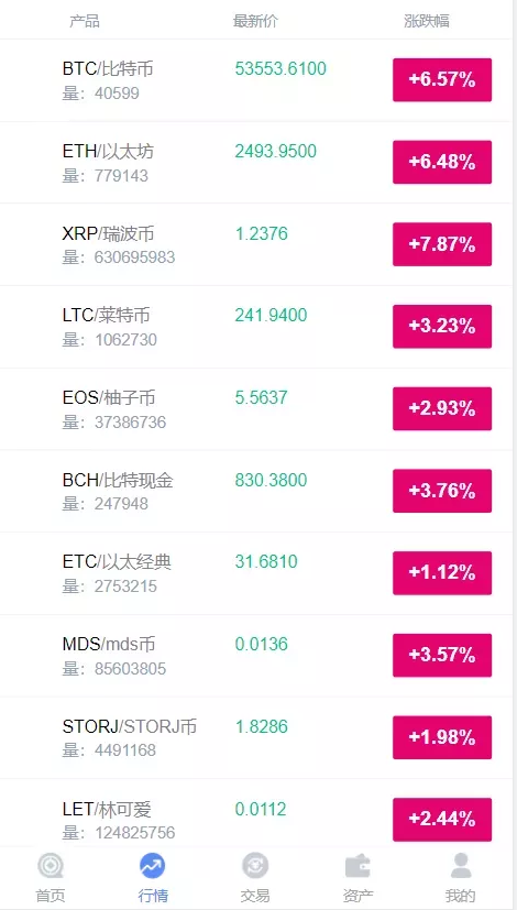 3.png 三语言BBANK完美修复版_全新UI设计