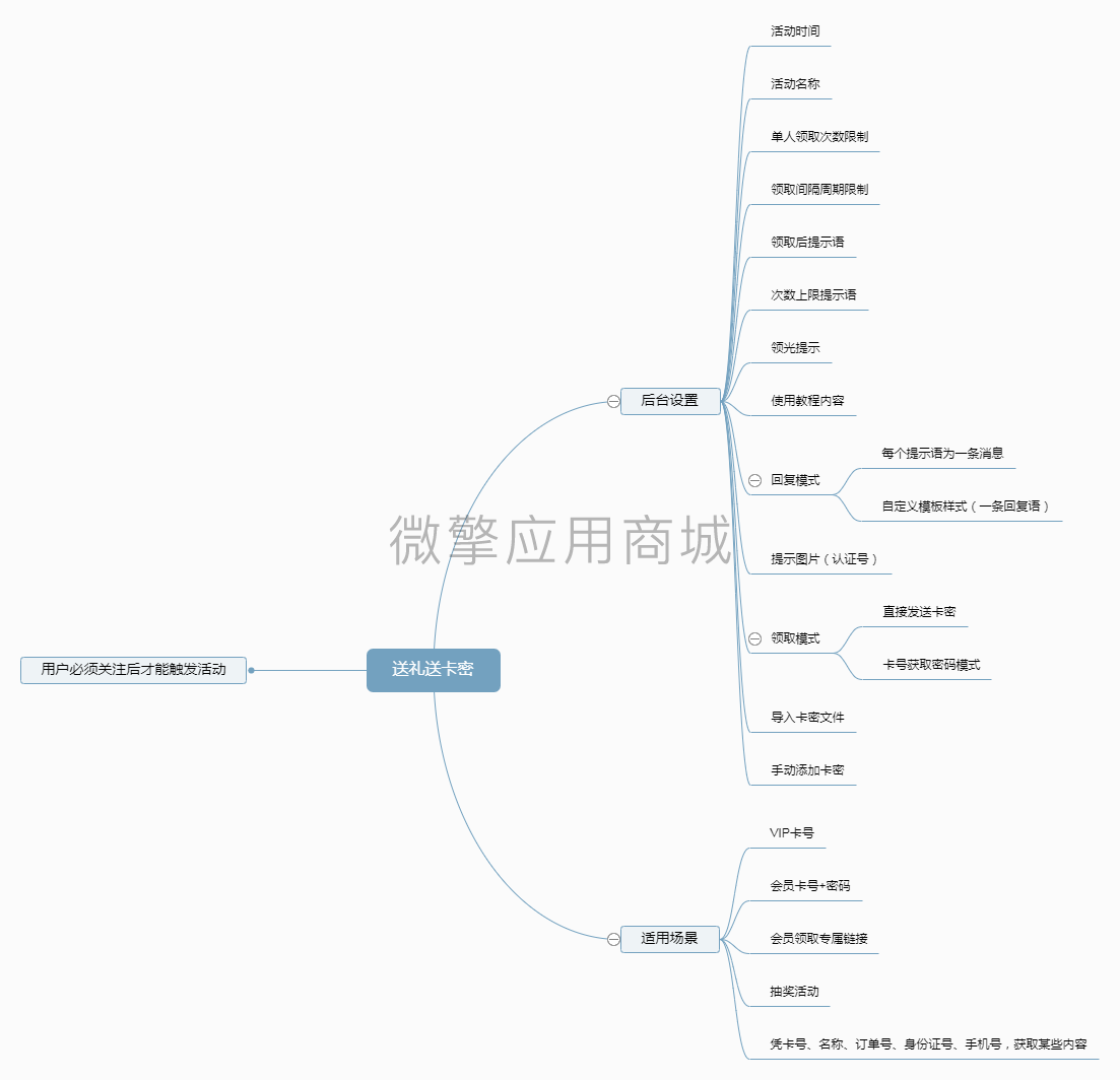 公众号源码 关注送卡密-1.1.27