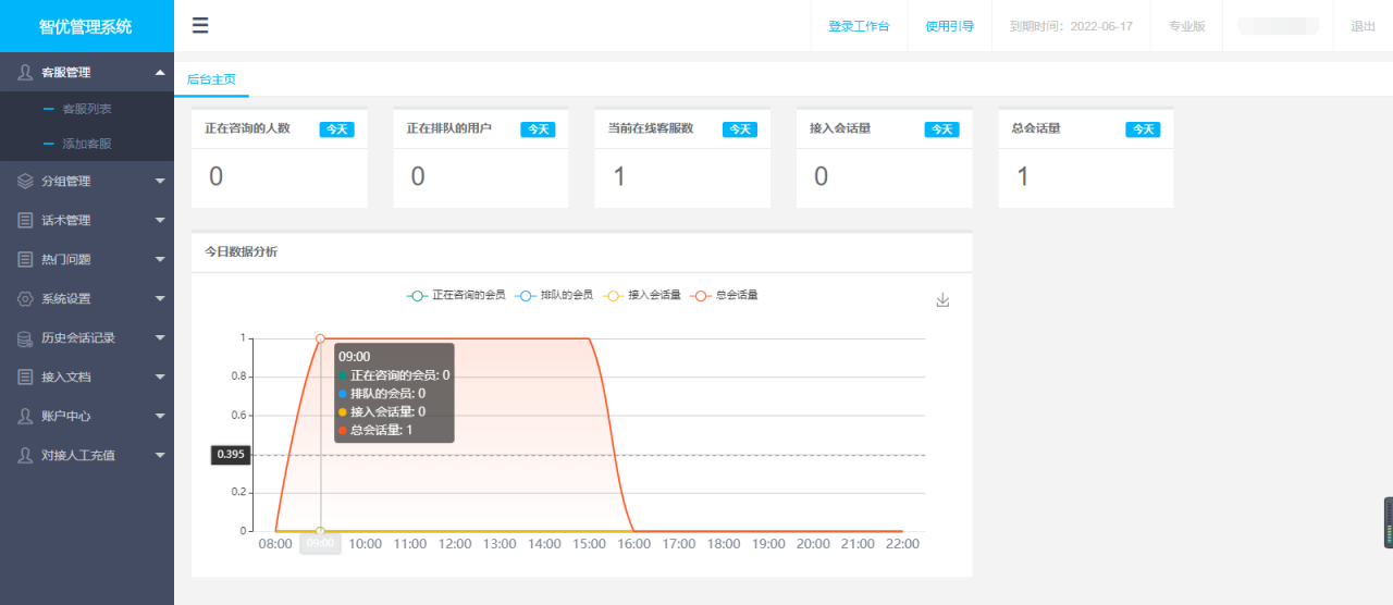 智优在线客服系统PHP源码 轻量级客服系统 支持多商家+自动适配移动端 带搭建教程