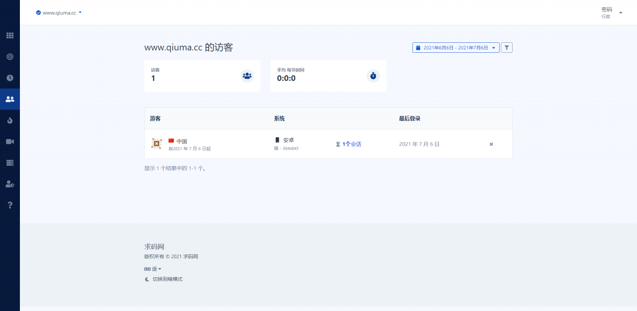 PHP 网站统计系统_站长统计工具 带数据统计+访客分析+会话跟踪等