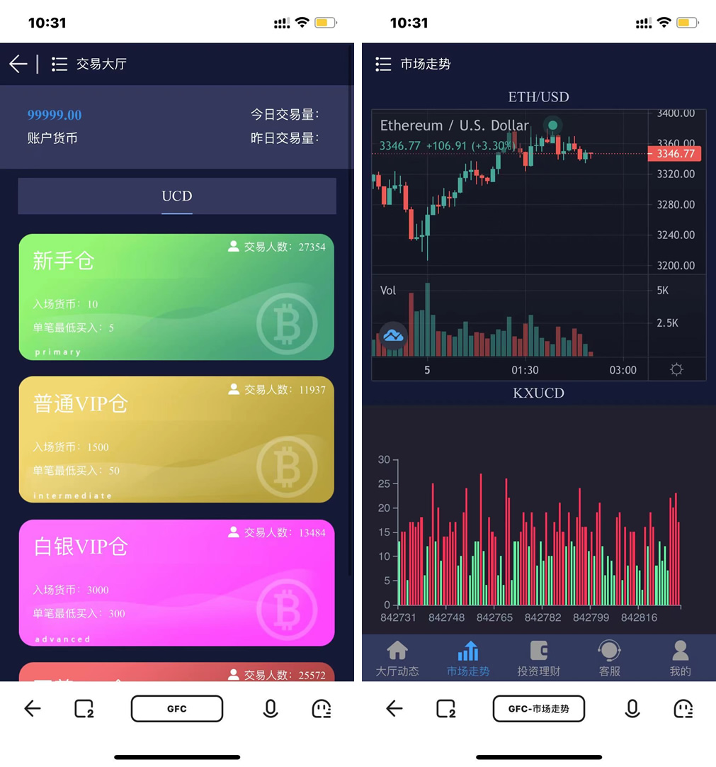 最新修复 二开GFC/H5伪微交易理财盘 三语言切换