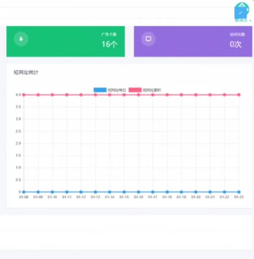 闪灵短域名_微信QQ域名防拦截系统源码