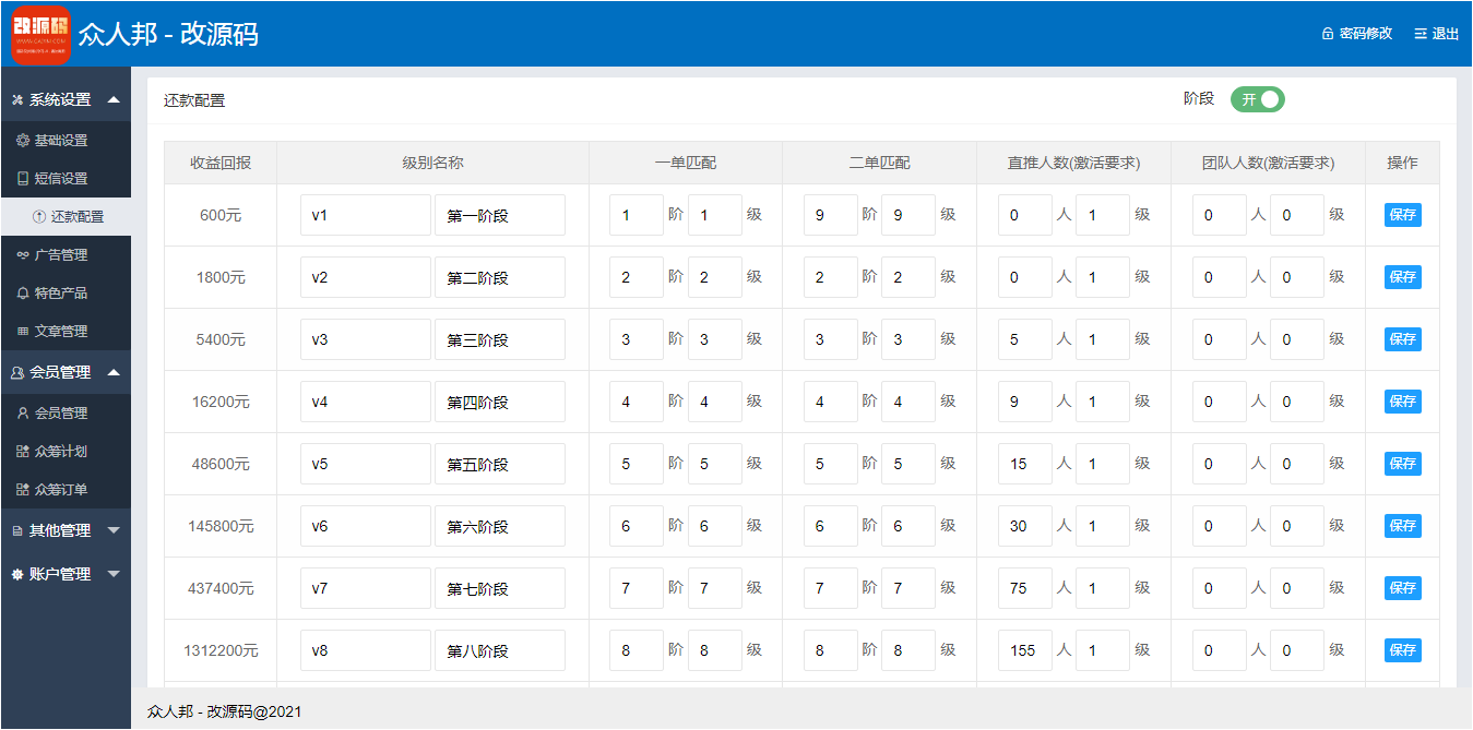 最新 有钱还系统/众筹还款系统 二开完整运营级_全新UI_后台功能完善