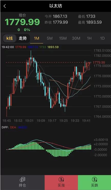 2021最新双语微交易源码 服务器打包完整 修复K线