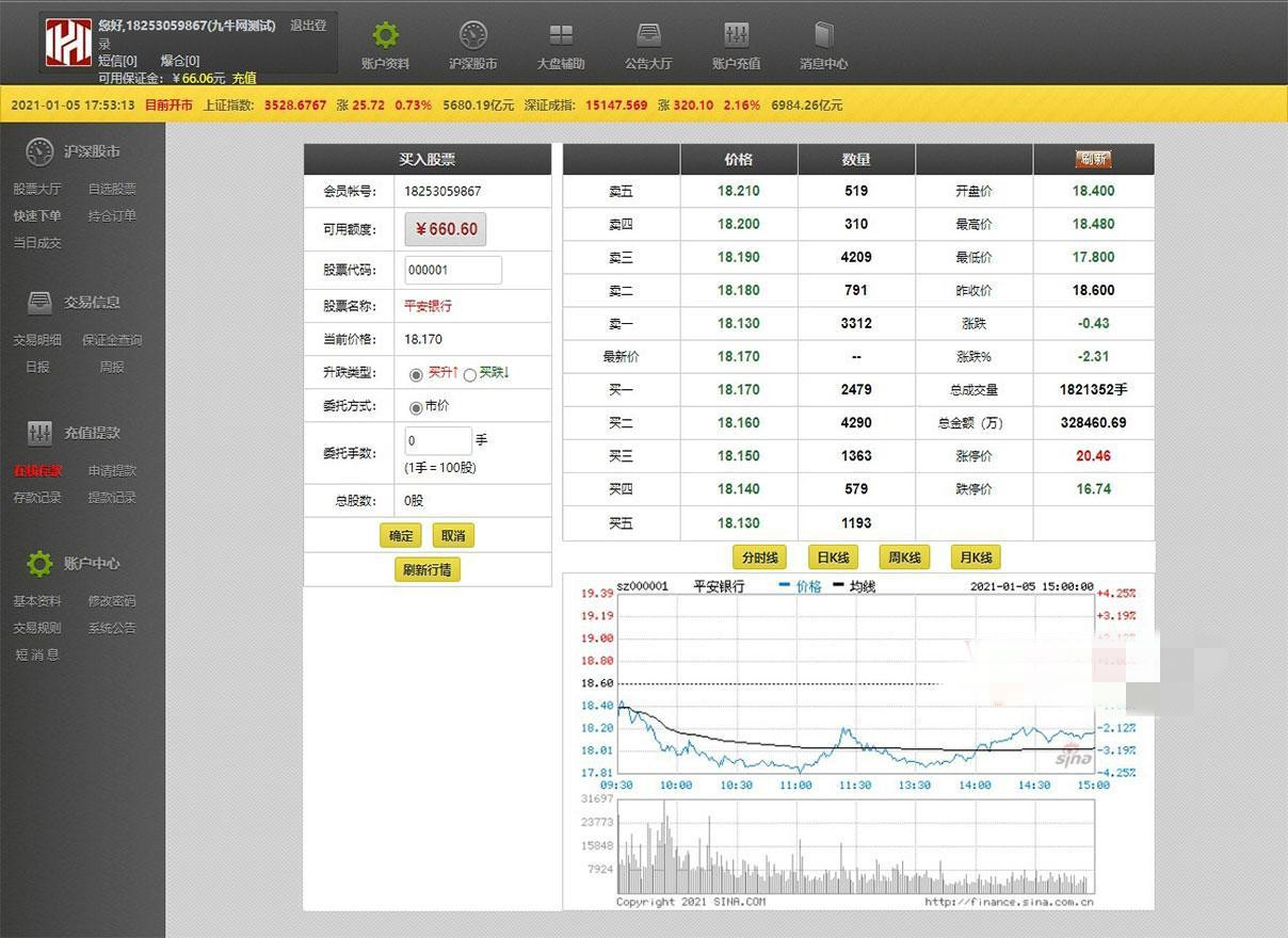 PHP 股票证券模拟交易盘源码 线上配资融资融券模拟交易平台系统