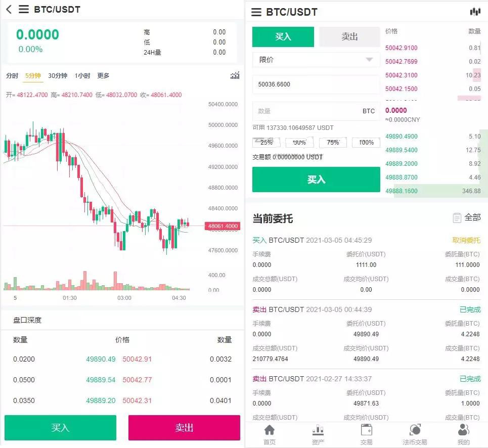 仿火币 新版BBANK交易所完整源码 带秒合约+多语言