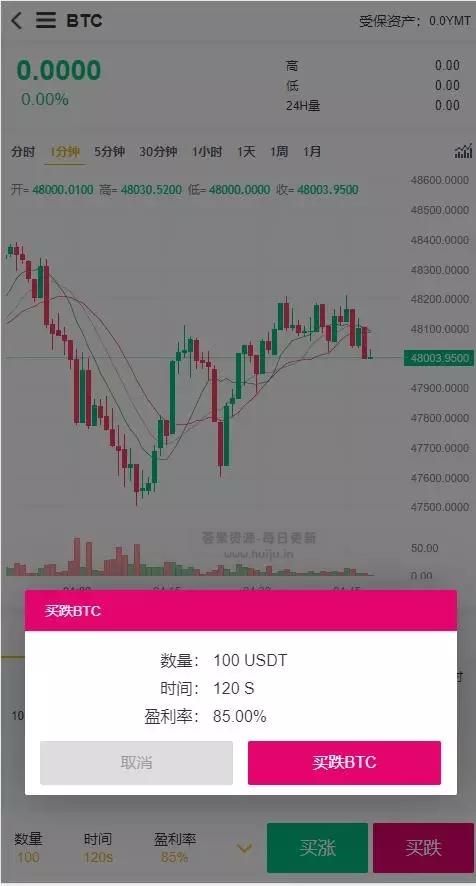 仿火币 新版BBANK交易所完整源码 带秒合约+多语言