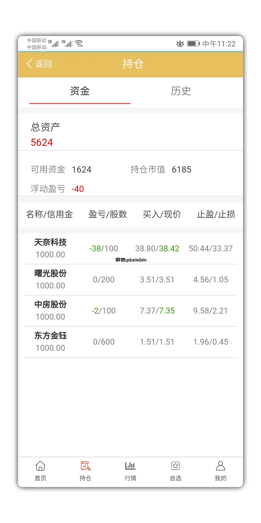 VUE的股票配资系统/点策略插图(1) VUE的股票配资系统/点策略插图(1)