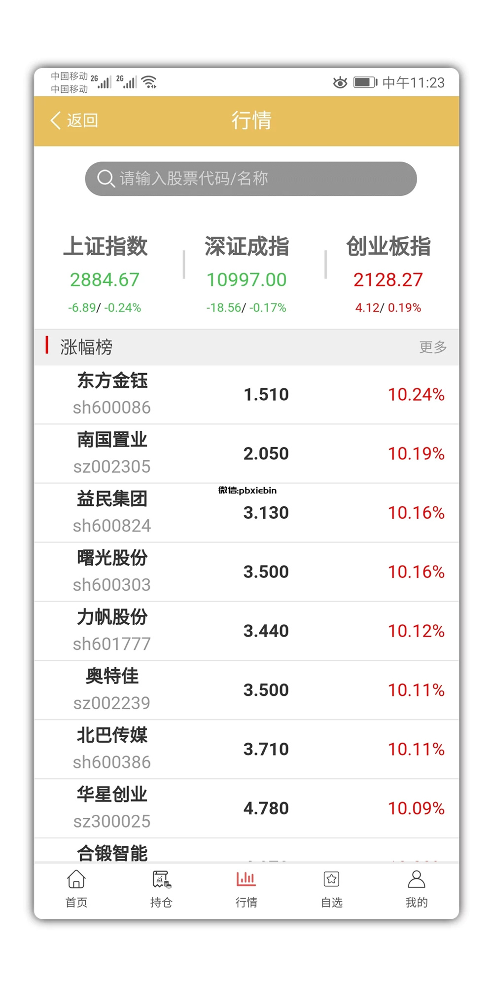 VUE的股票配资系统/点策略插图(2) VUE的股票配资系统/点策略插图(2)