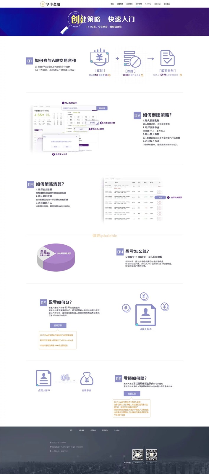 VUE的股票配资系统/点策略插图(8) VUE的股票配资系统/点策略插图(8)