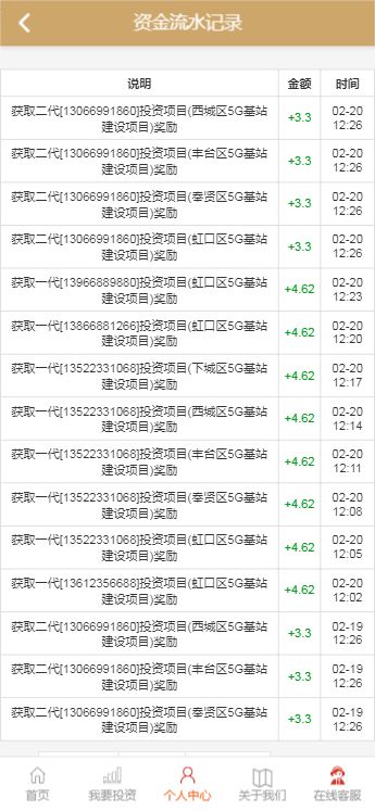 最新5G时代某投资理财源码运营版