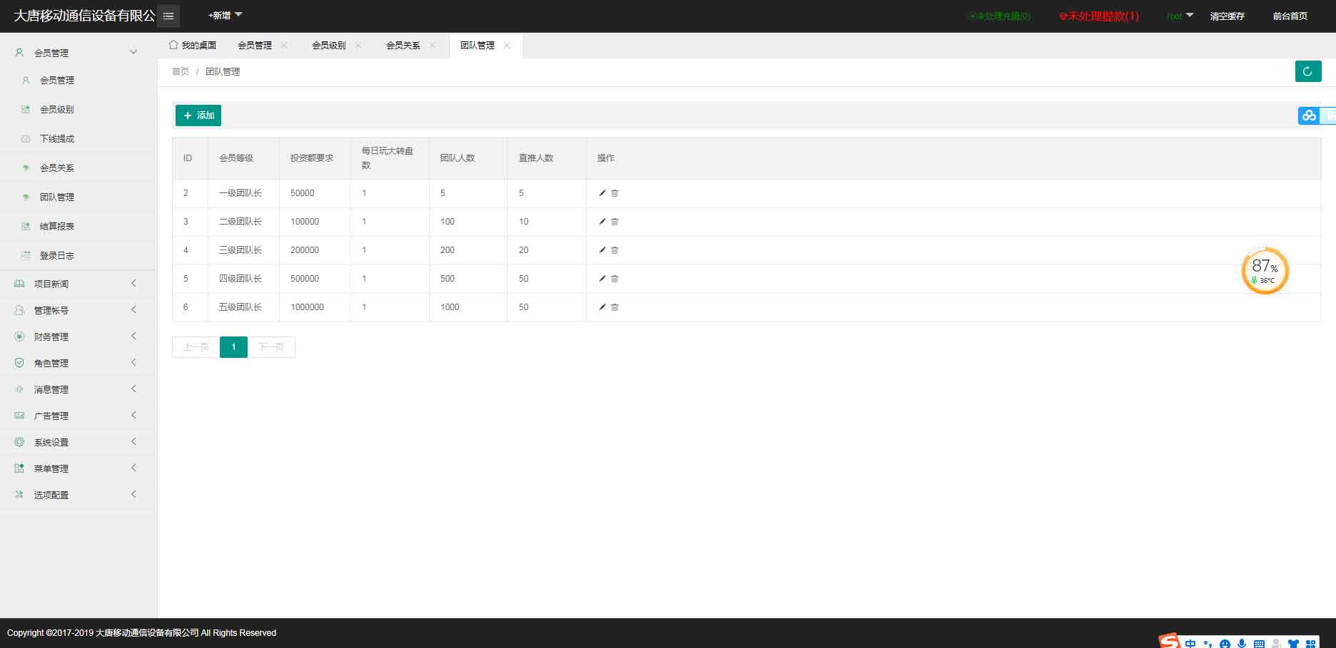 5G时代某投资理财源码运营版