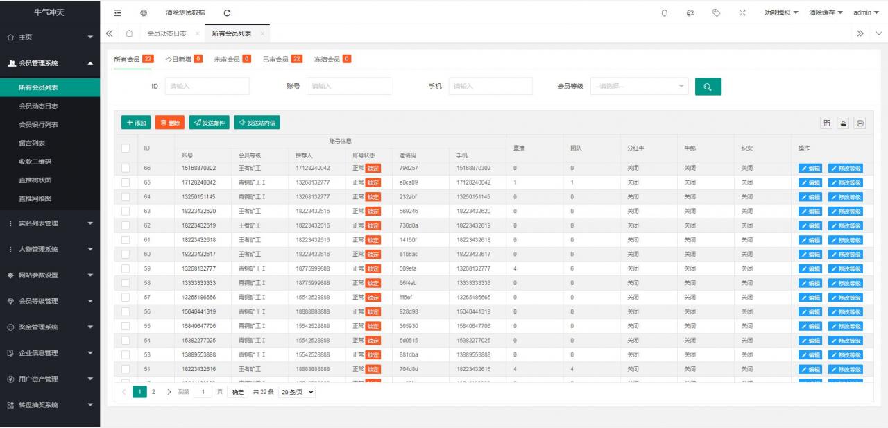 2021最新陀螺世界牛气冲天运营版区块链系统源码/宠物合成 金币系统 广告挂机 养成收益