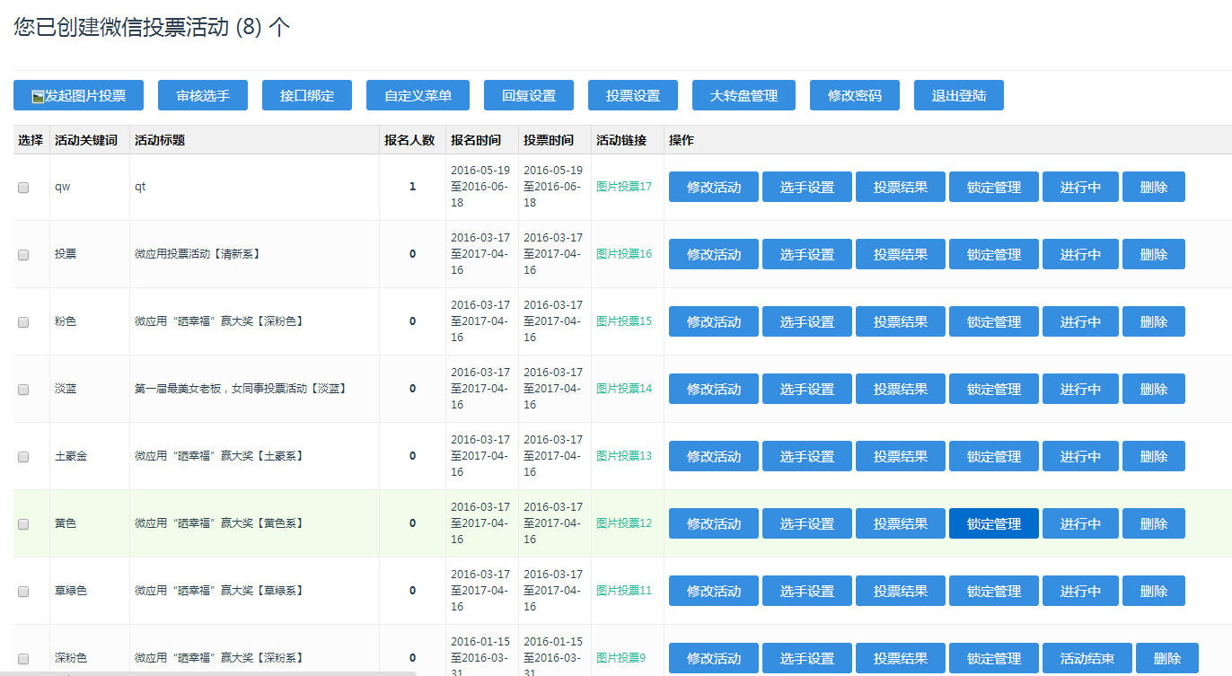 PHP微信投票管理系统独立版 含8种模版