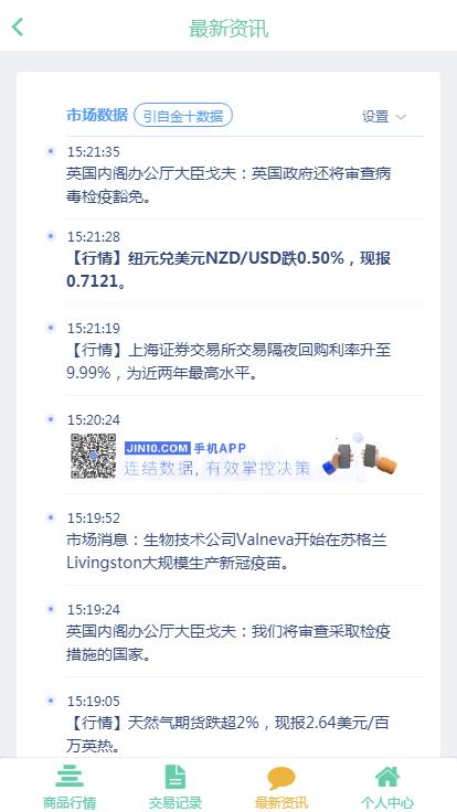 2021最新二开 绿色币圈/微交易/外汇盘/波动K线 正常支持微信登录 带余额宝