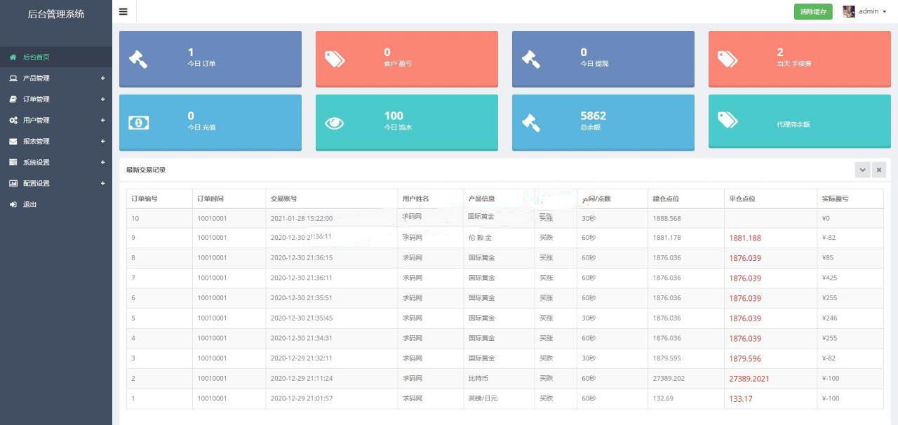 2021最新二开 绿色币圈/微交易/外汇盘/波动K线 正常支持微信登录 带余额宝