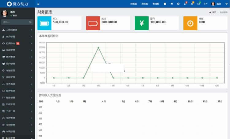 魔方HR人力资源管理系统 v2