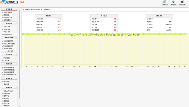 PIMS在线订单管理系统v4.2.8_带安装说明