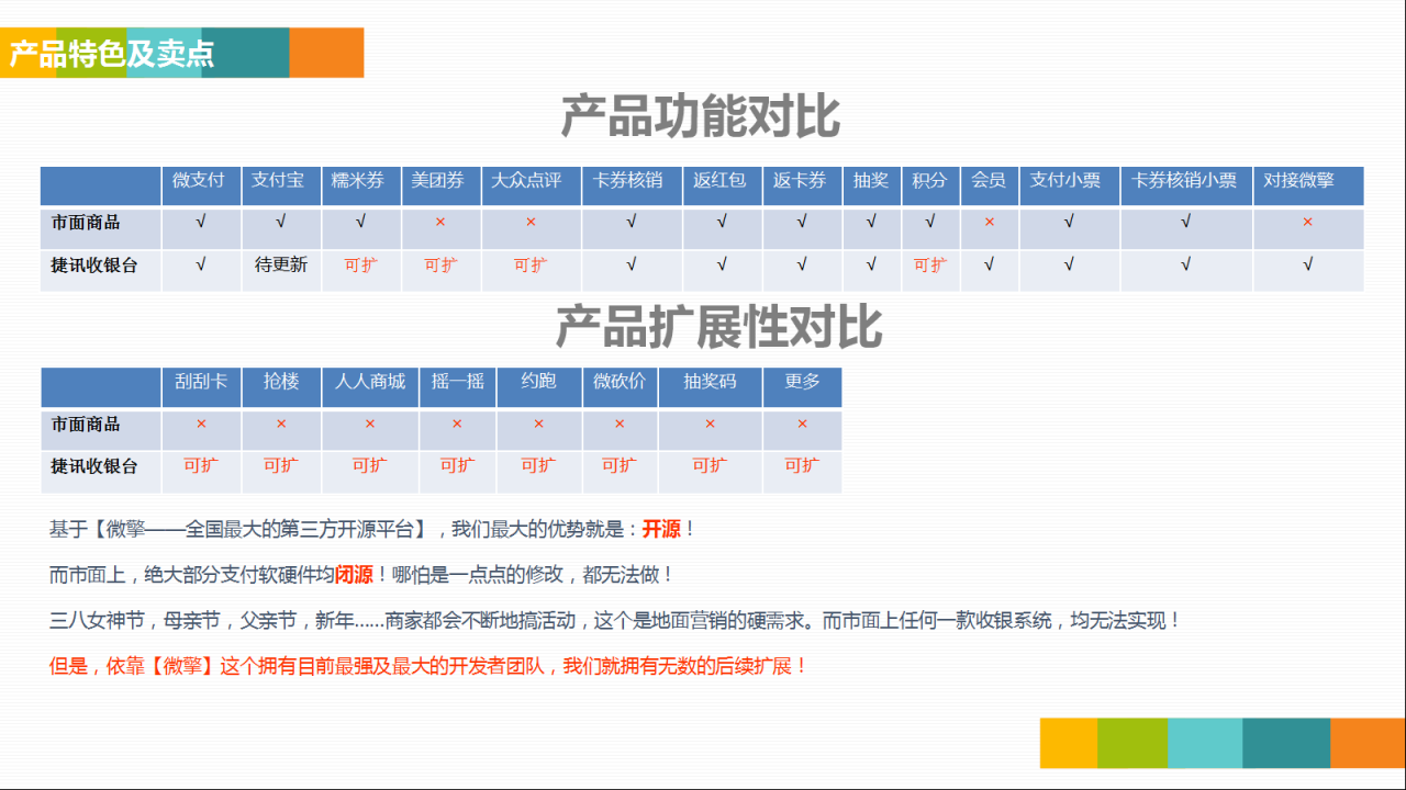 捷讯高级收银台v4.7.8 开源 公众号支付源码-7