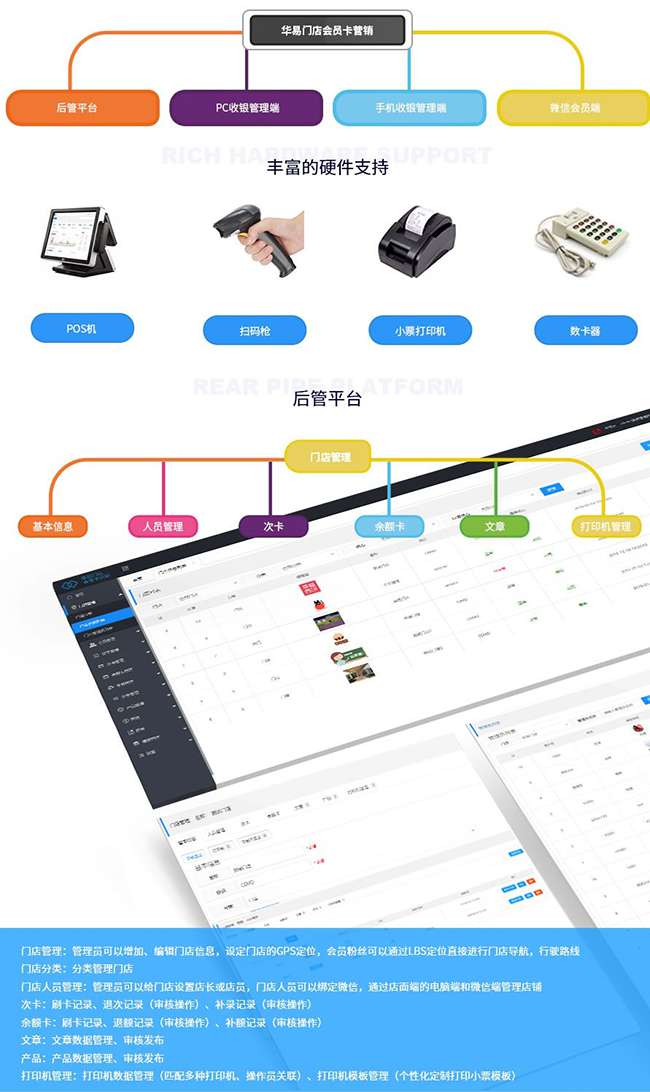 华易门店会员卡营销系统1.1.6修复代付款