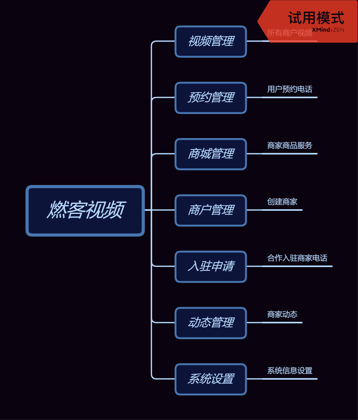 燃客视频小程序6.0 前端插图