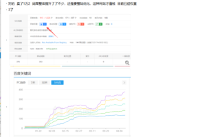 三个月时间，通过SEO养站卖站获取一万+的收益！
