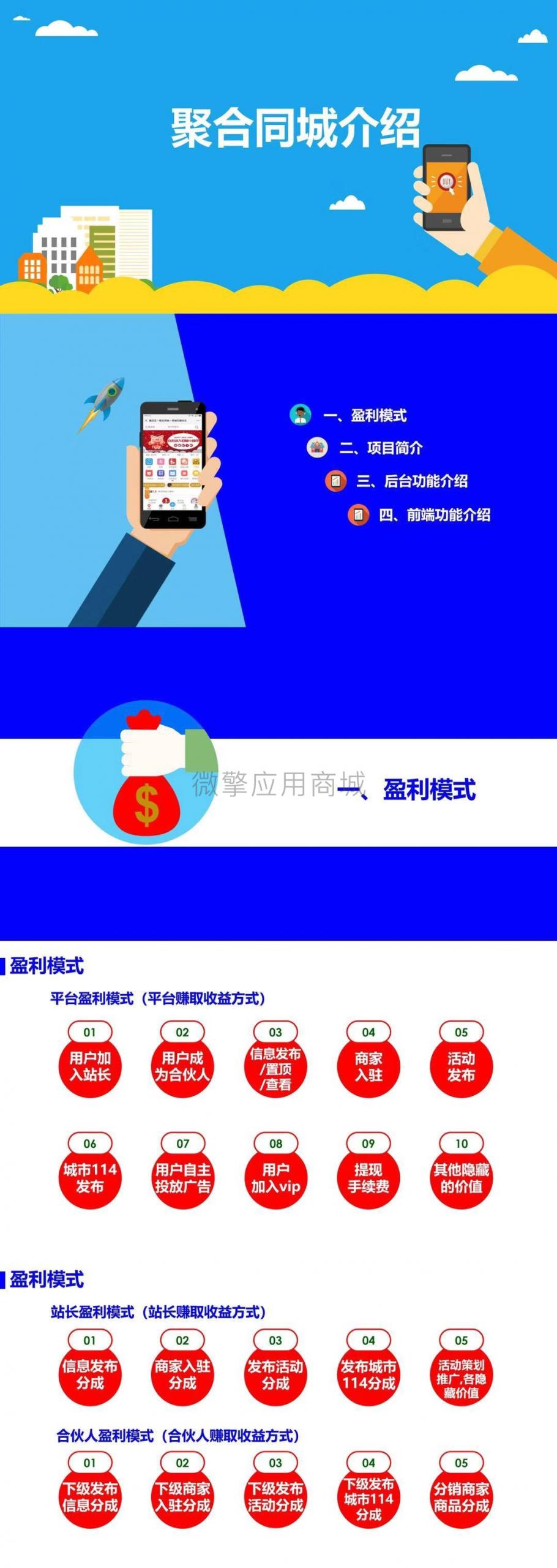 同城聚合平台35.0.0 前端插图