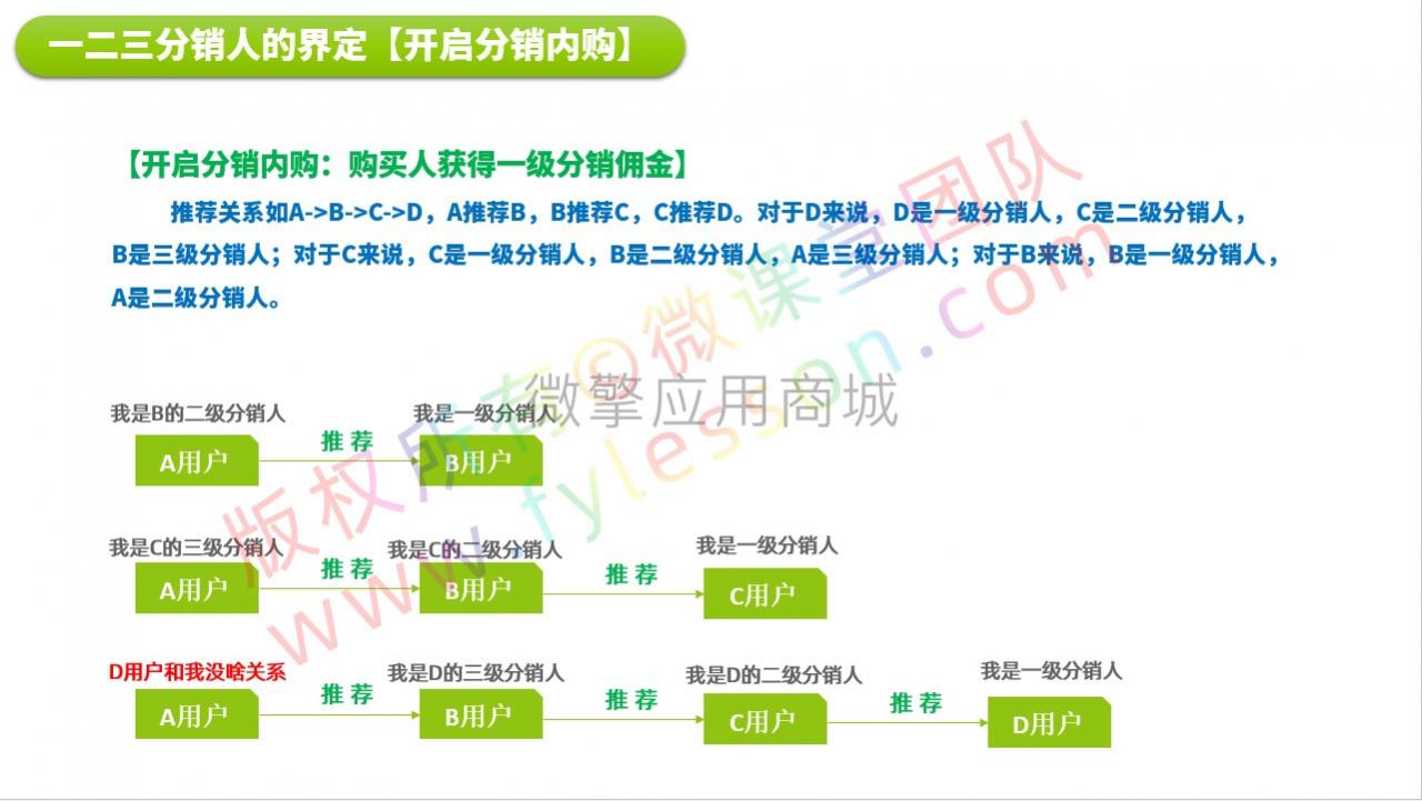 微课堂V2公众号小程序共用v3.5.4 直播 讲师插件 前端插图(2)