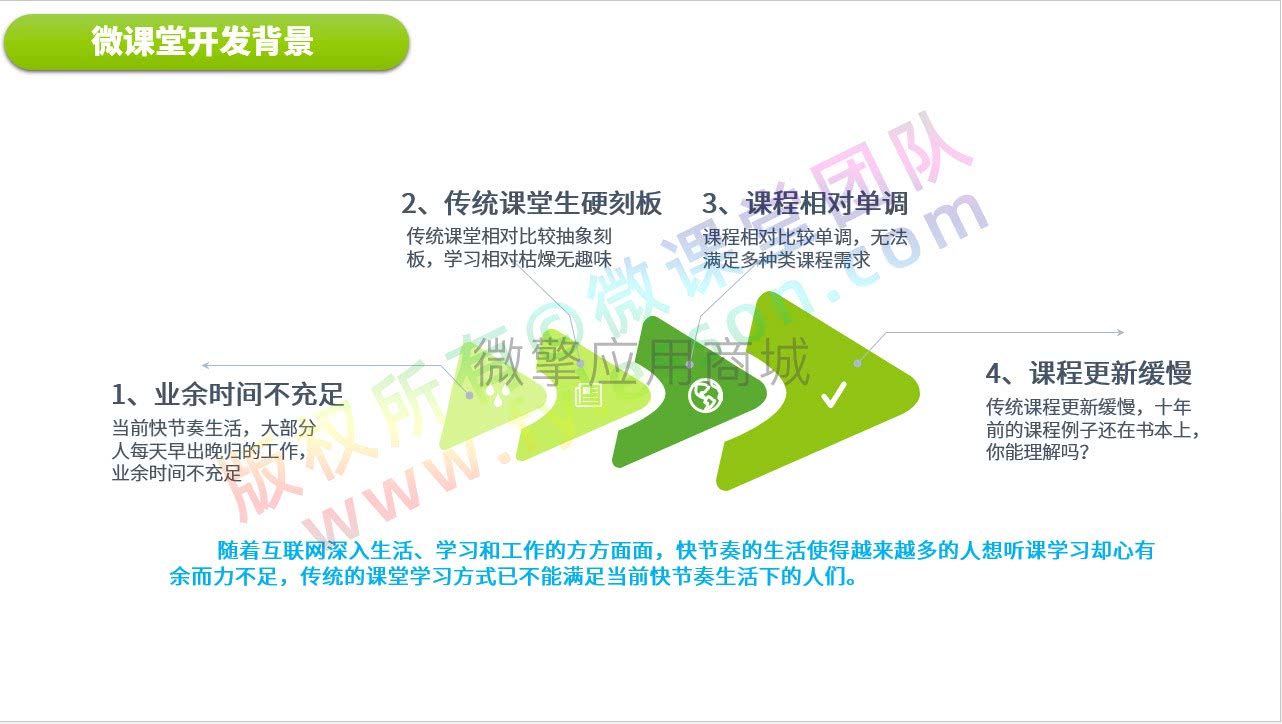微课堂V2 公众号小程序+微讲师+课堂直播+前端-2