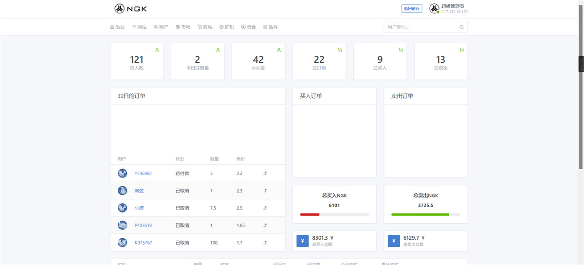 最新NGK区块链源码/NGK矿机挖矿源码/NGK公链程序/数字钱包点对点交易模式/算力