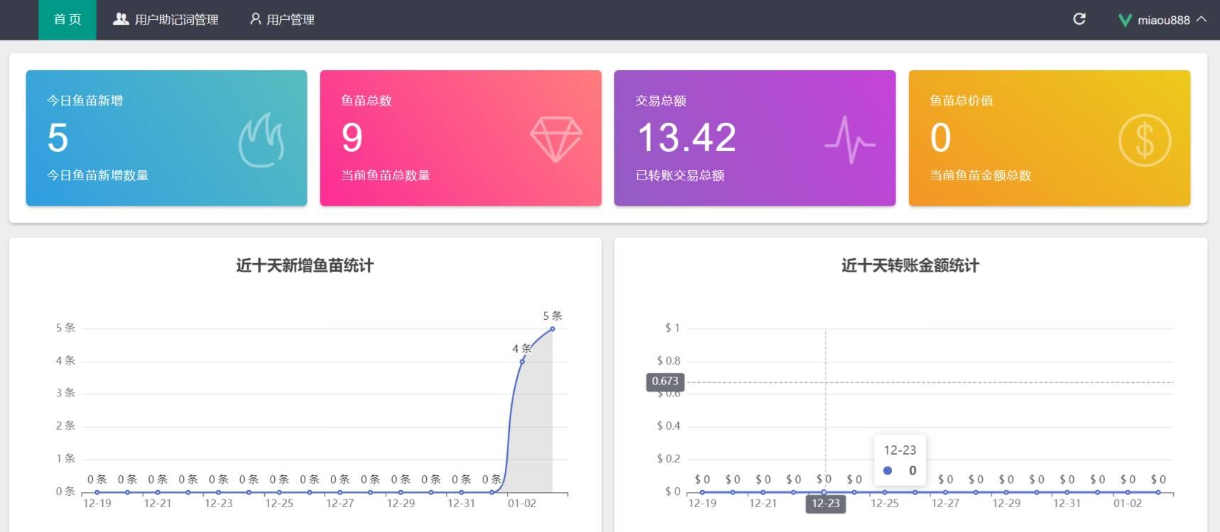 A1246[源雷独家]imtoken钱包1比1官方正版盗助记词+安卓苹果双端完整源码+带视频搭建教程