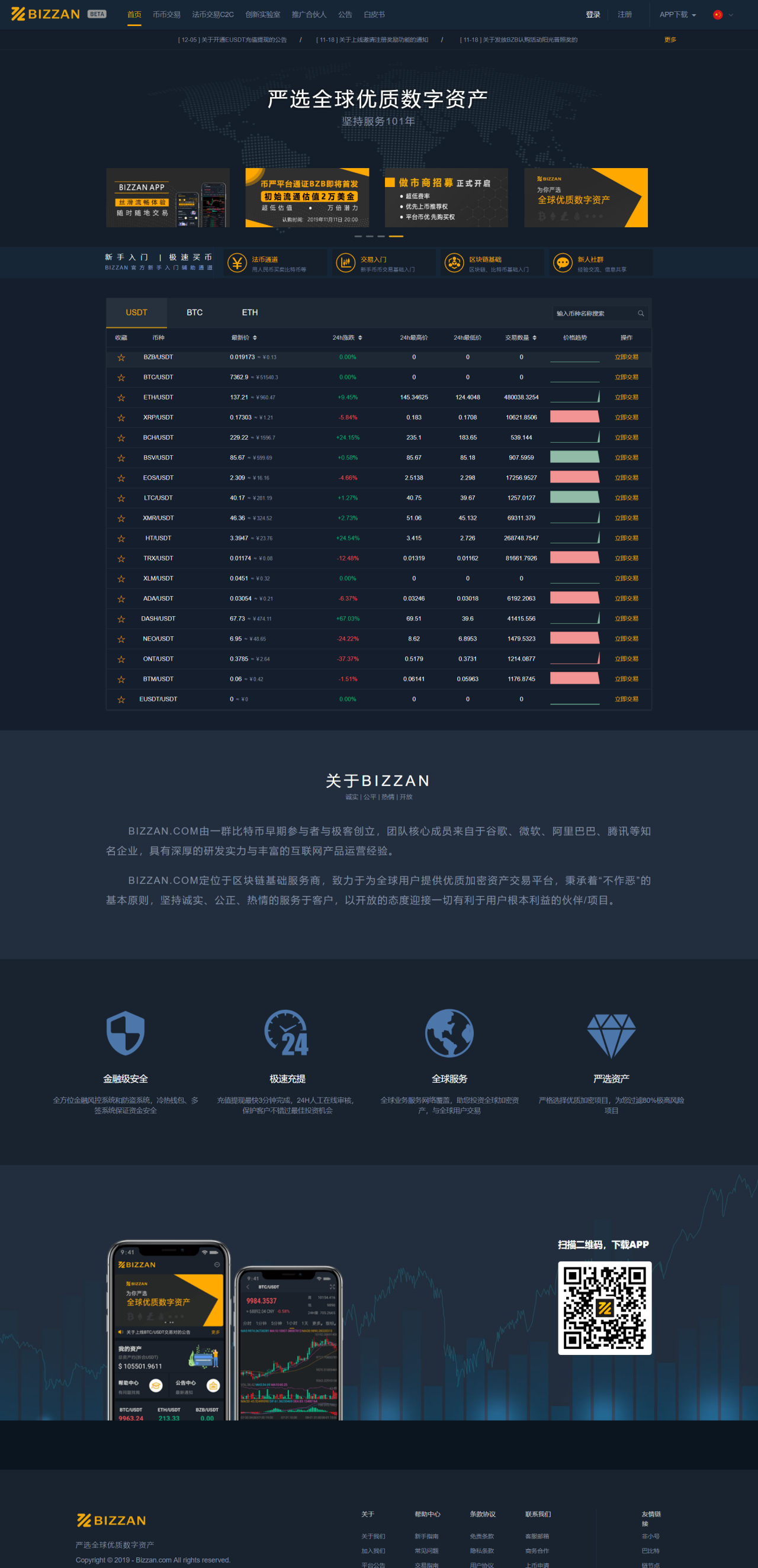 A1411国际运营级Java区块链交易所源码币币+法币+永续+期权[修复部分BUG]