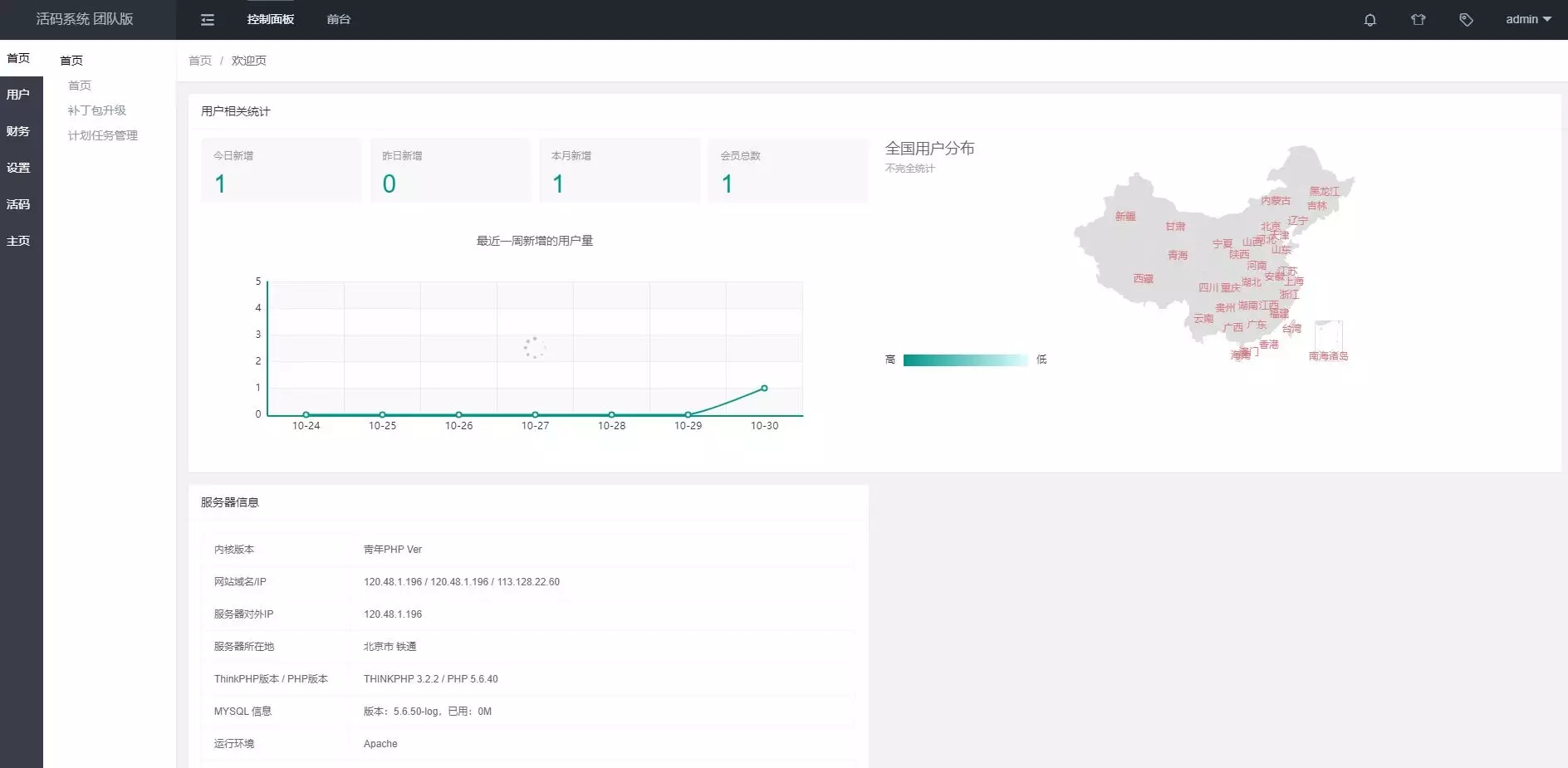 A1177微信活码系统源码/微信群二维码/活码生成网站系统/生成微信活码