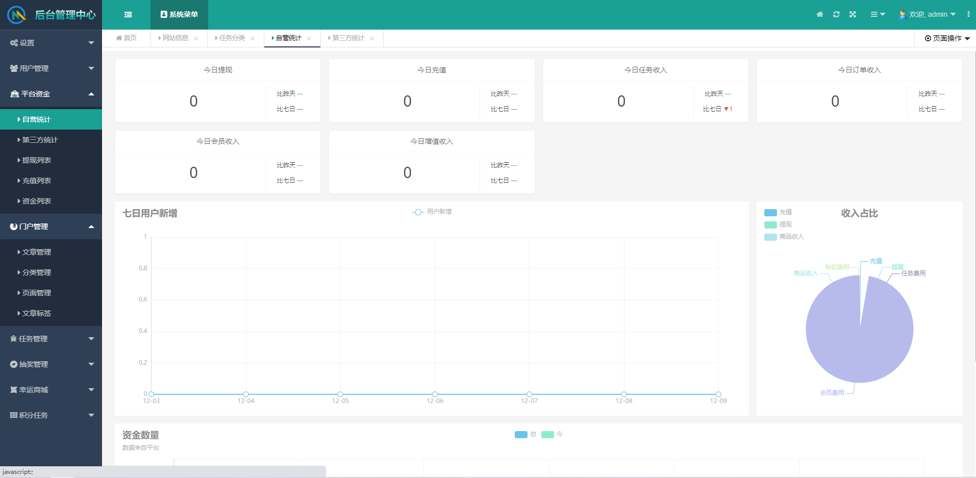 A1185任务悬赏APP系统源码-活动营销三级分销返佣积分商城版