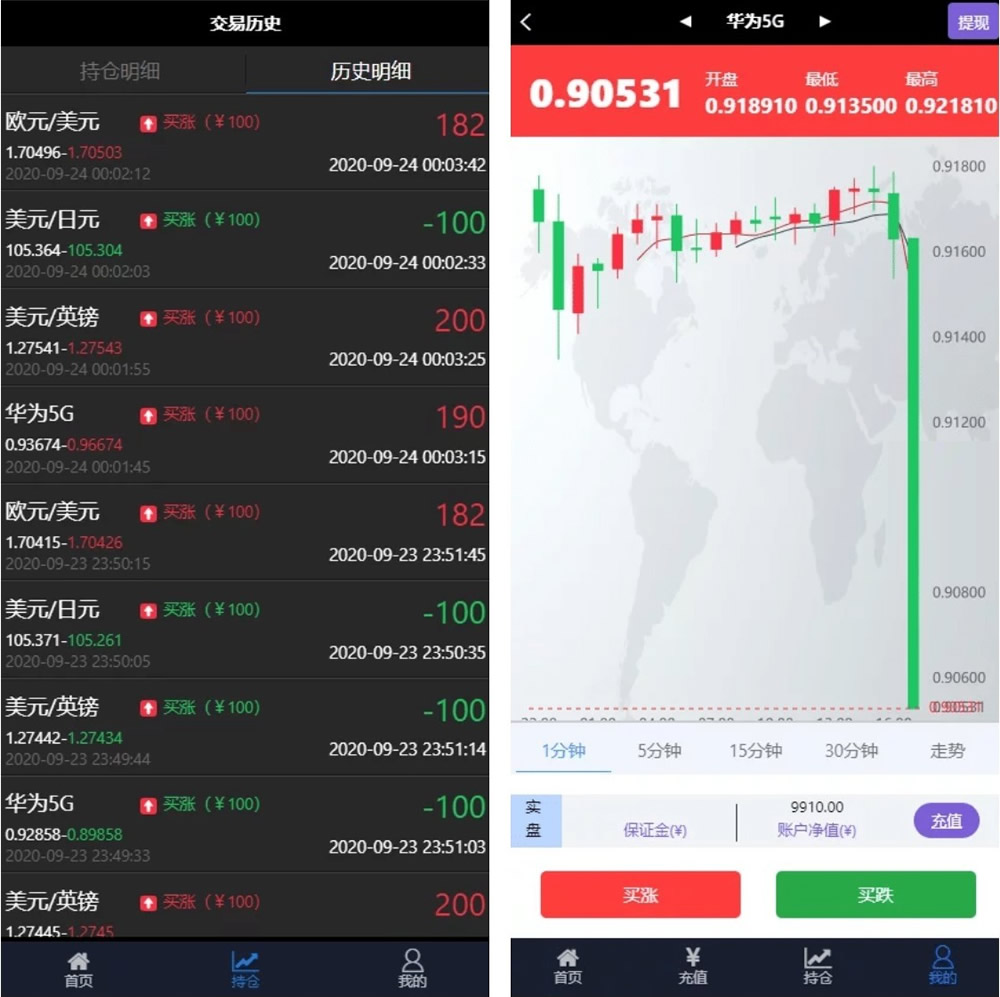 A1740华为5G微交易修复版源码K线/结算全修复 去短信+去邀请码